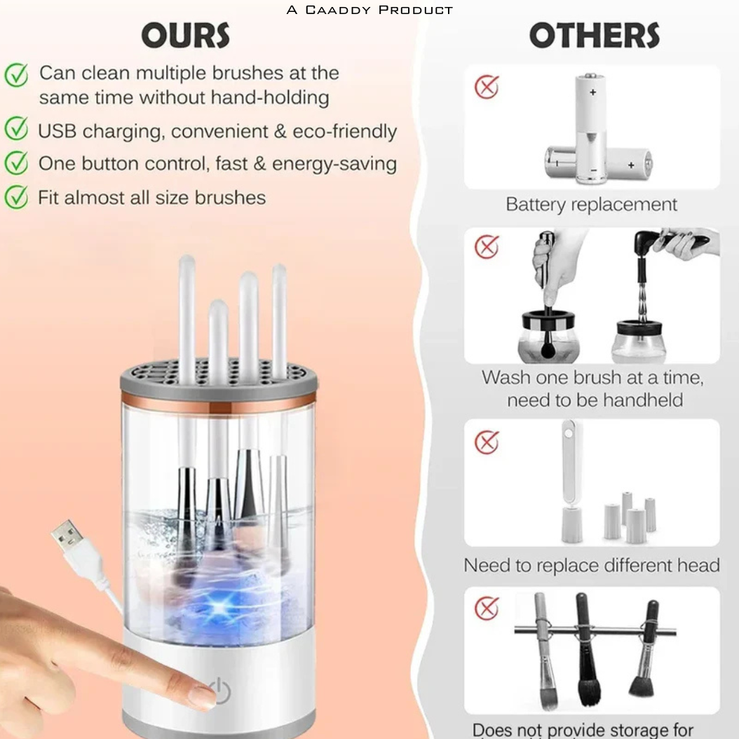 BRUSHBUDDY - Electric makeup brush cleaner